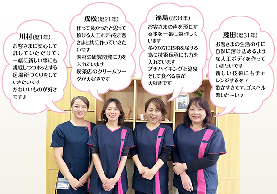 工房アルテ スタッフ紹介(写真とコメント)